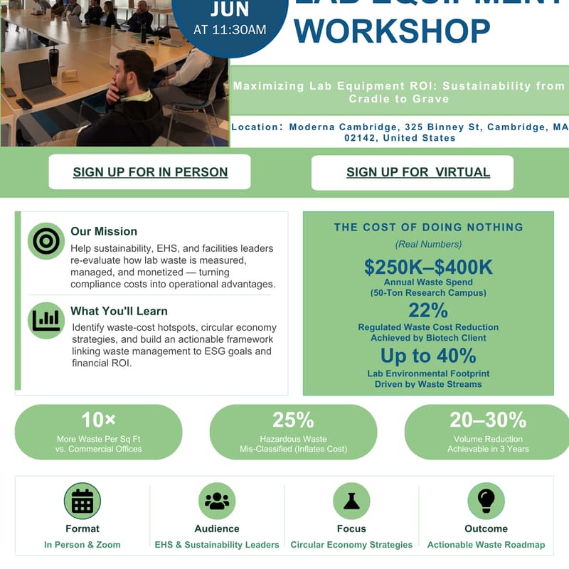 Cover Image for Maximizing Lab Equipment ROI: Sustainability from Cradle to Grave