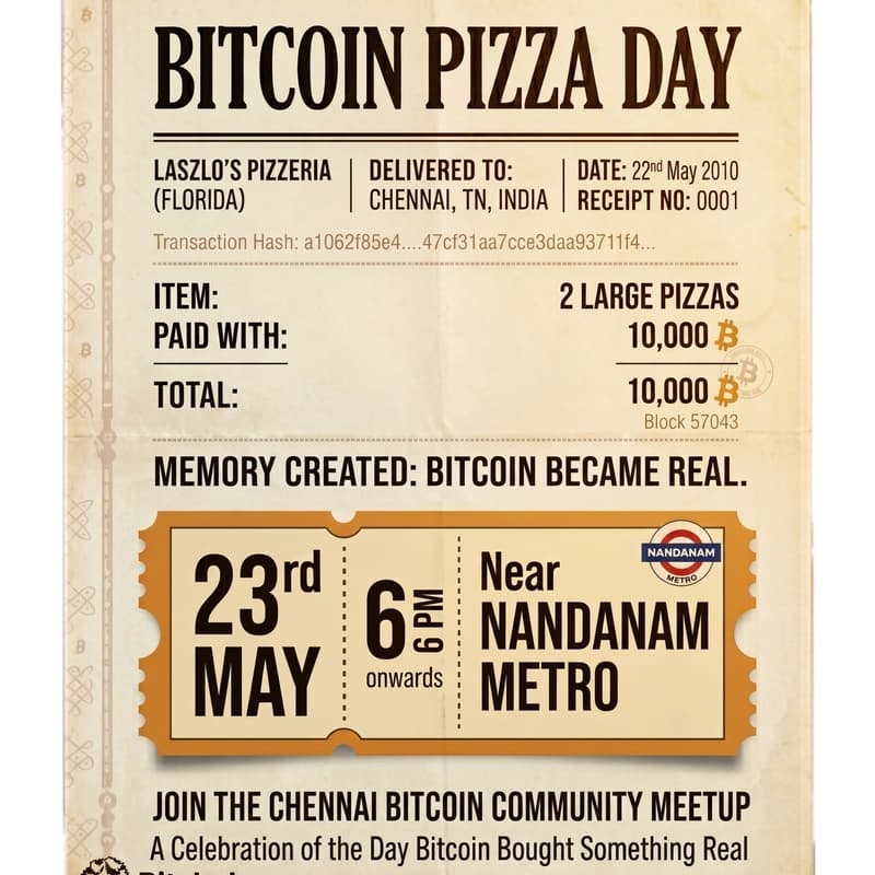 Cover Image for Bitcoin Pizza Day: The Day Bitcoin Bought Something Real