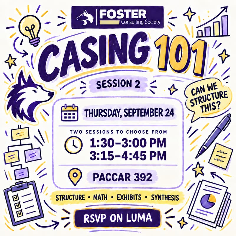 Cover Image for Casing 101 – Session 2
