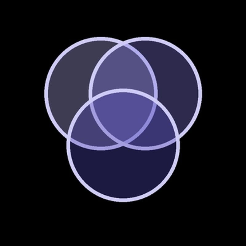 Cover Image for Community Integration