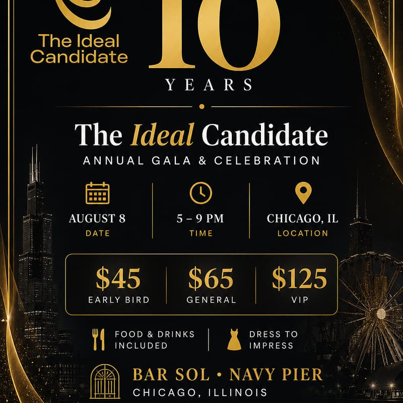 Cover Image for The Ideal Candidate 10 Year Celebration Sponsored by Best Buy