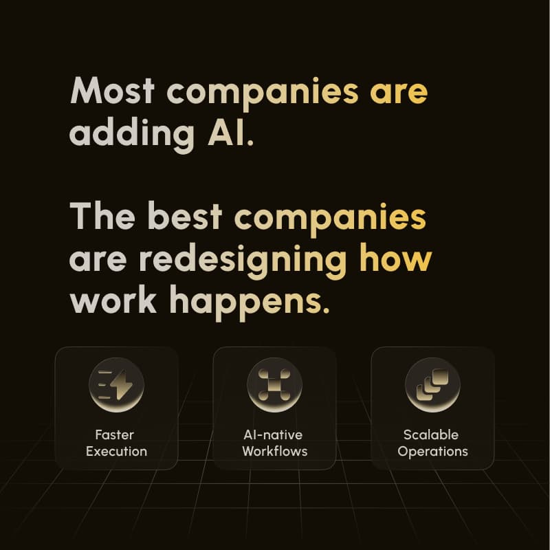 Cover Image for The AI Operating System of High-Performing Businesses