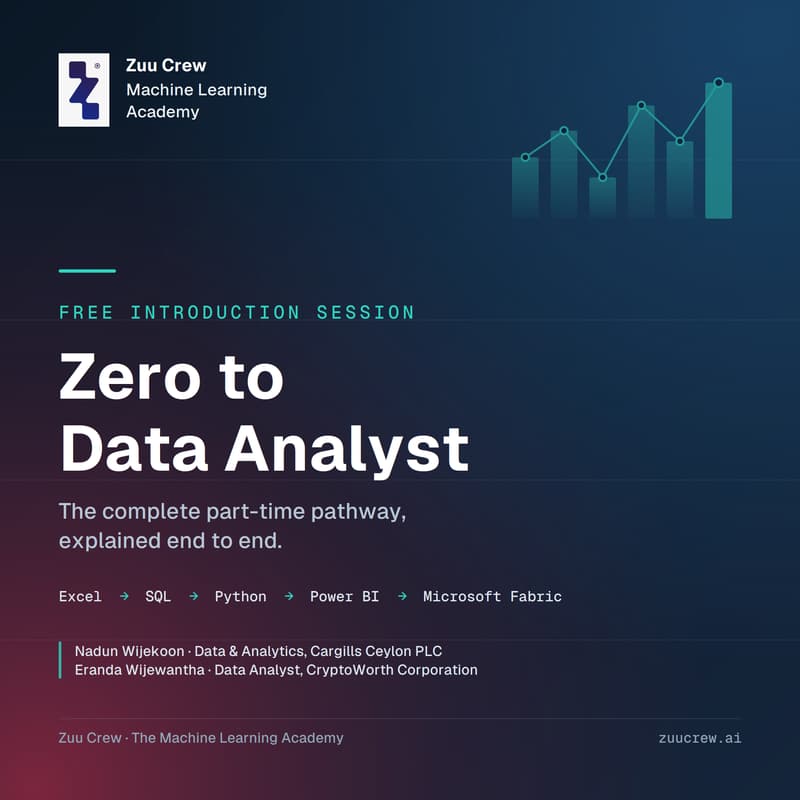 Cover Image for From Excel to Fabric: The Data Analyst Roadmap Nobody Gave You