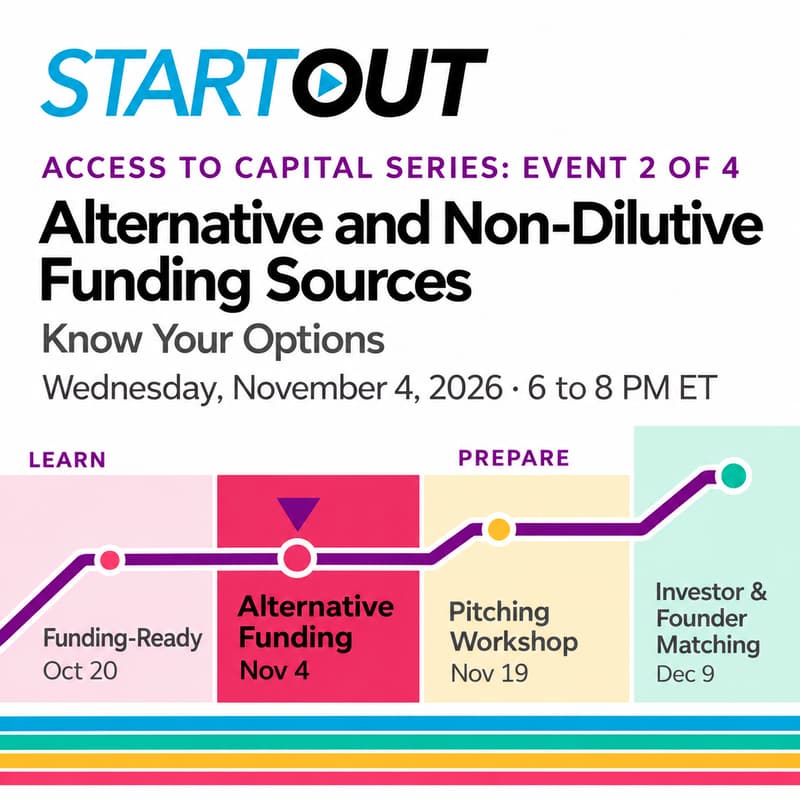 Cover Image for Alternative and Non-Dilutive Funding Sources: Know Your Options