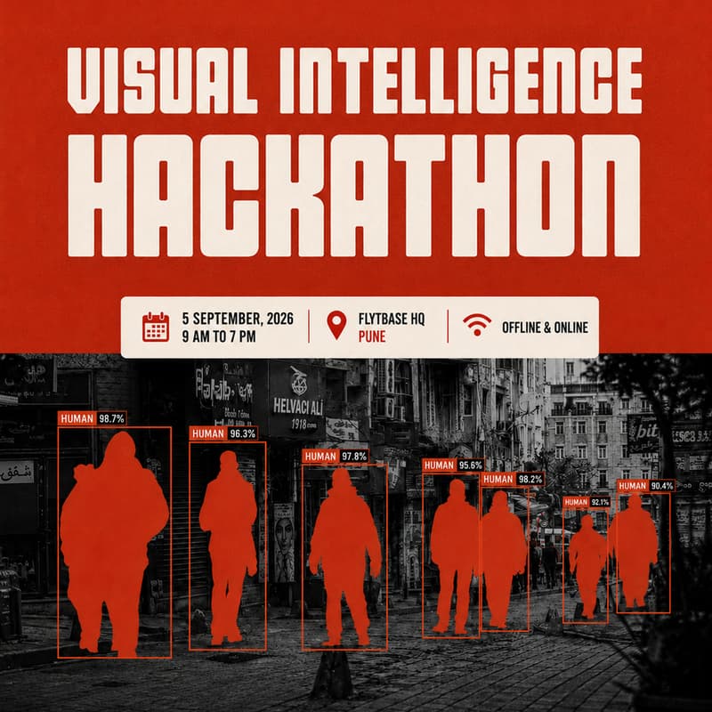 Cover Image for Visual Intelligence Hackathon (Real Time Video Anomaly Detection)