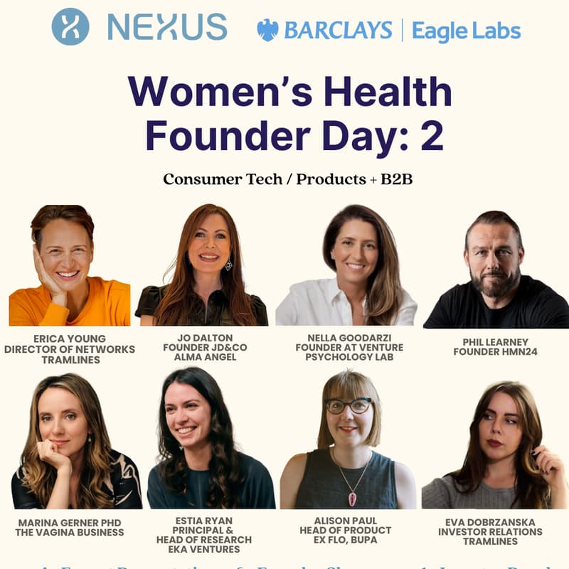 Cover Image for Women's Health Founders Day 2. The Nexus Collective Kick Off Day for Consumer - B2B - Products
