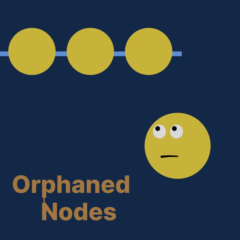 Cover Image for Orphaned Nodes Social