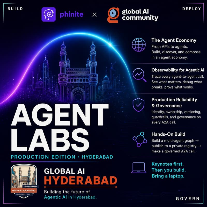 Cover Image for Phinite Agent Labs: Hyderabad Edition