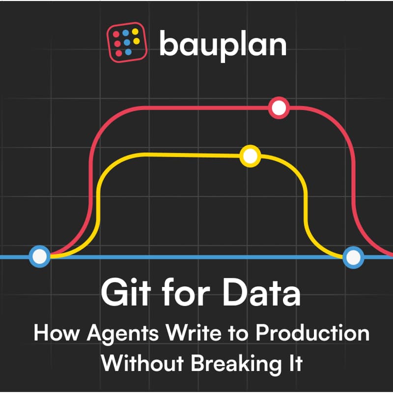 Cover Image for Git for Data: How Agents Write to Production Without Breaking It