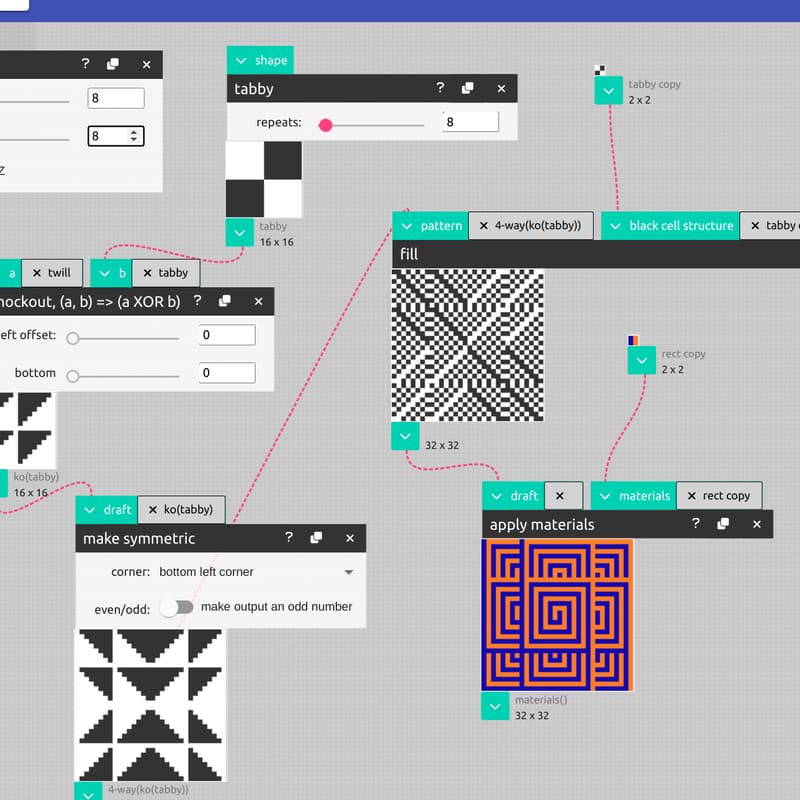 Cover Image for (Un)weaving