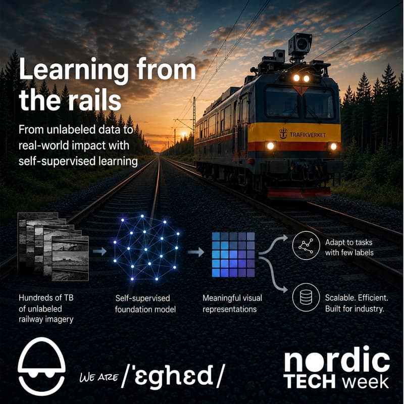 Cover Image for AI ON RAILS: BUILDING A SELF-SUPERVISED FOUNDATION MODEL FOR SWEDEN’S RAILWAYS