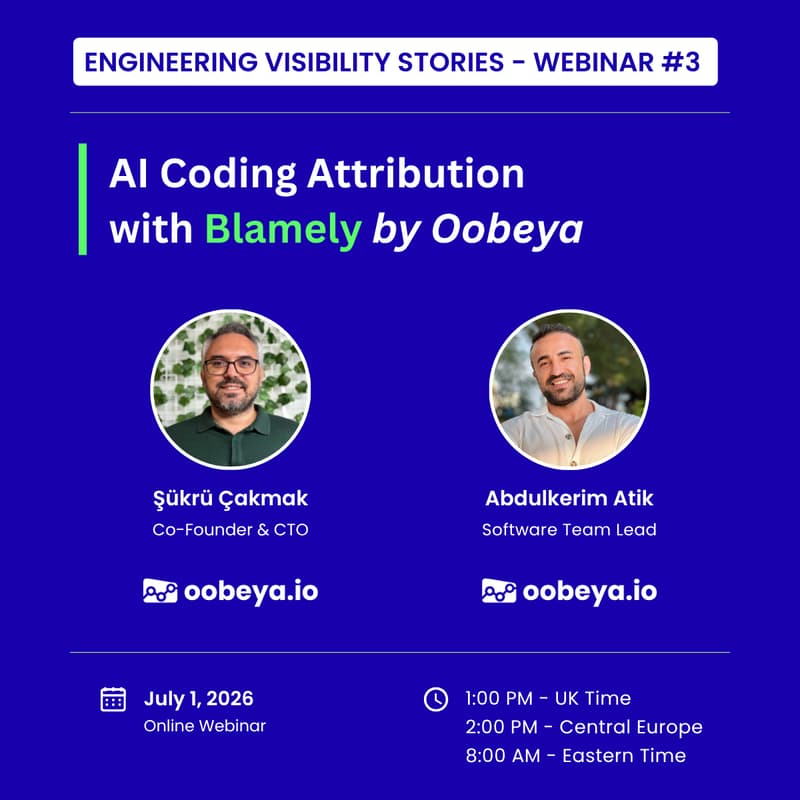 Cover Image for AI Coding Attribution With Blamely by Oobeya