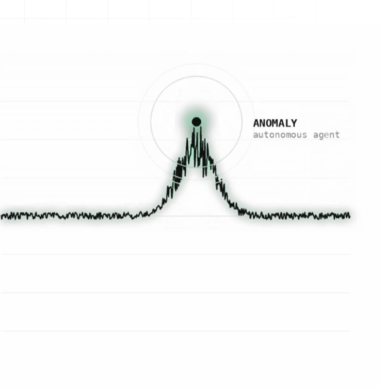 Cover Image for The AI Incident Response Sprint