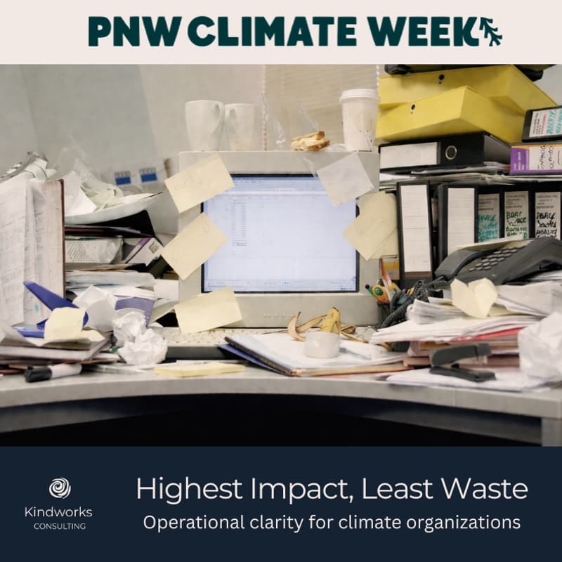 Cover Image for Highest Impact, Least Waste I Kindworks Consulting, LLC