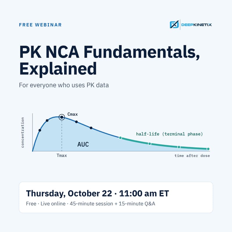 Cover Image for PK NCA Fundamentals