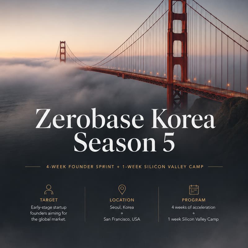 Cover Image for zerobase korea season 5.