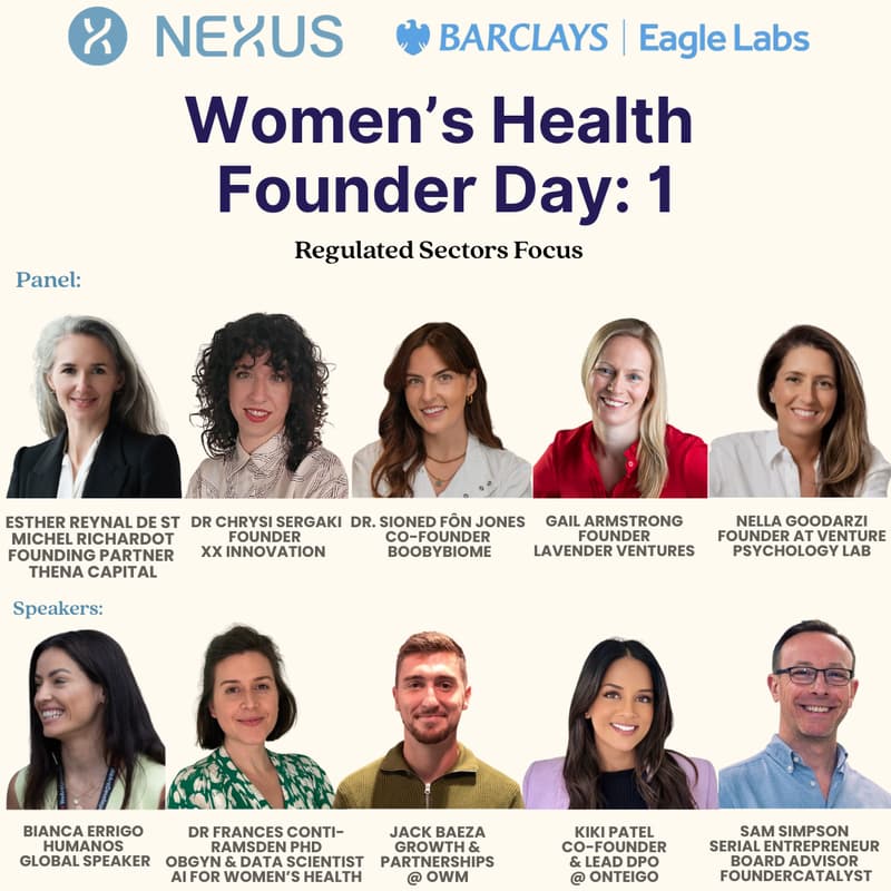 Cover Image for Women's Health Founders Day 1. The Nexus Collective Kick Off Day for Med/HealthTech, Hardware.