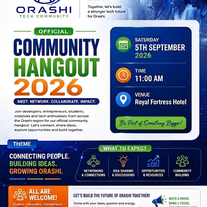 Cover Image for COMMUNITY HANGOUT