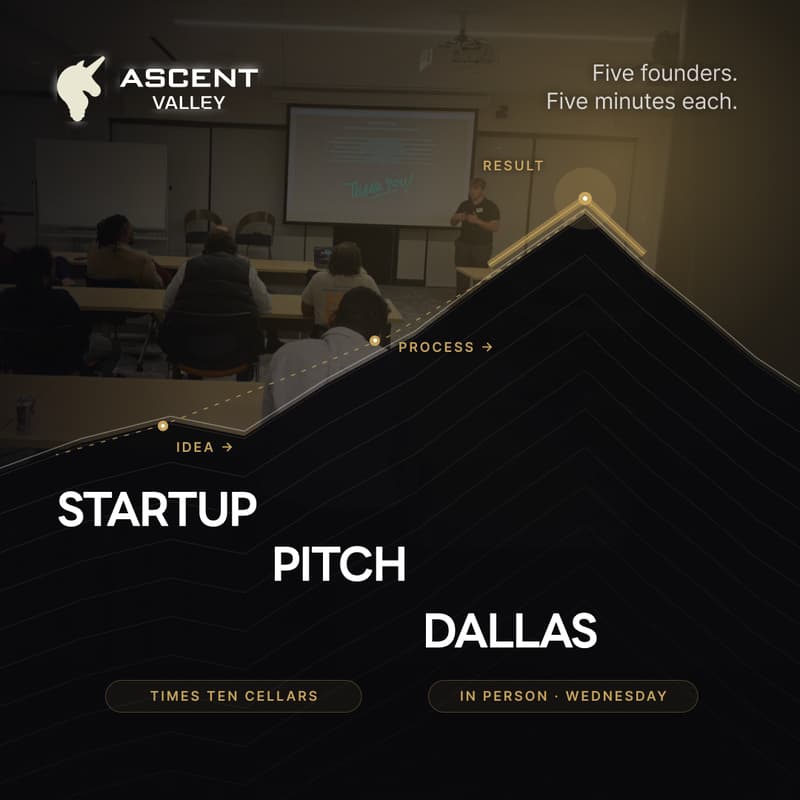 Cover Image for Startup Pitch Events Dallas: 5 Founders on Stage