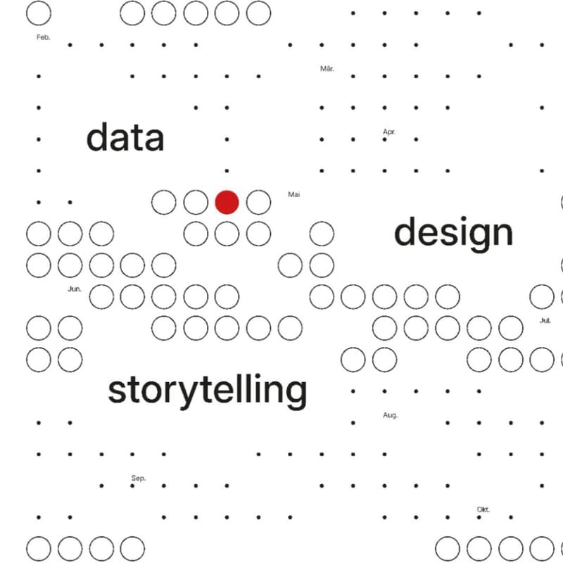 Cover Image for Data Design Storytelling - 30. Sept 2026