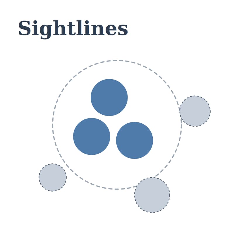 Cover Image for Sightlines: a practical introduction to Systems Thinking