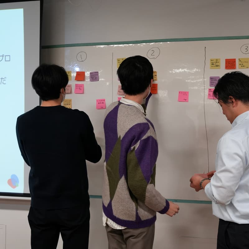 Cover Image for CC Meetup Vol. 2｜内製化チーム、うまく回っていますか？― アジャイルを体験する実践ワークショップ