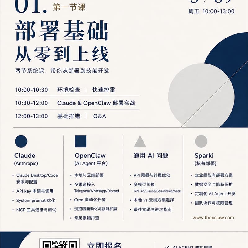 Cover Image for Sparki AI 部署基础从零到上线