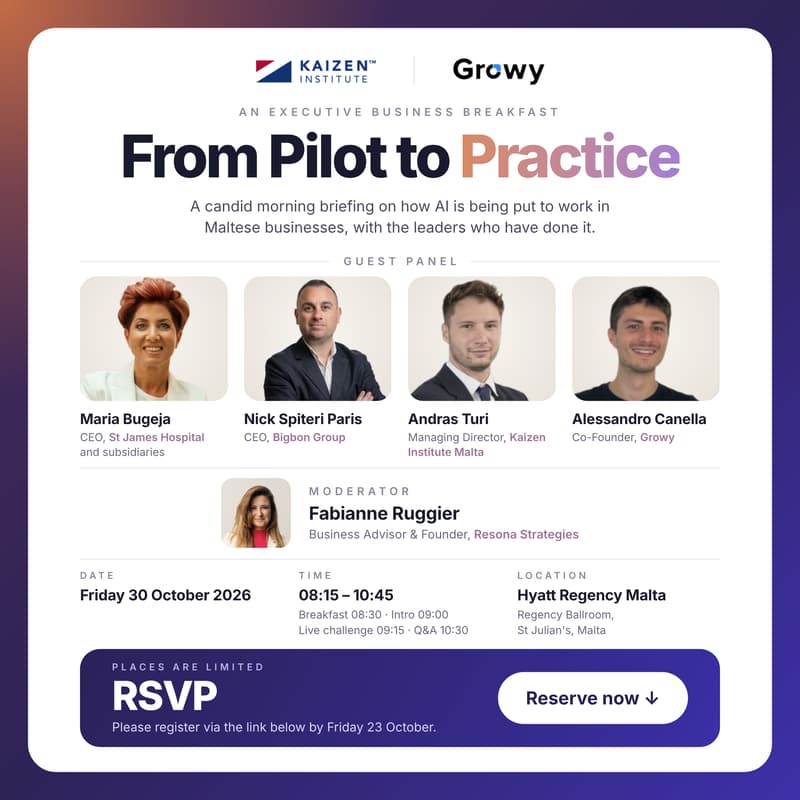 Cover Image for From Pilot to Practice: Executive Business Breakfast