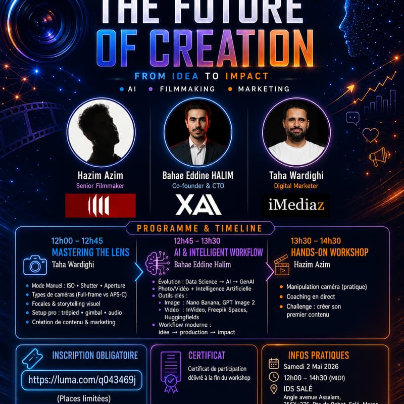 Cover Image for The Future of Creation