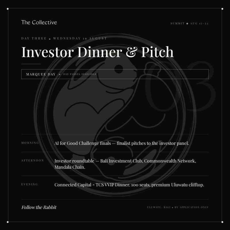 Cover Image for The Collective Summit : Day 3