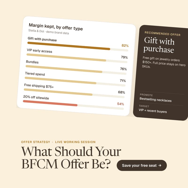 Cover Image for Marklo Marketing Lab: What Should Your BFCM Offer Be?