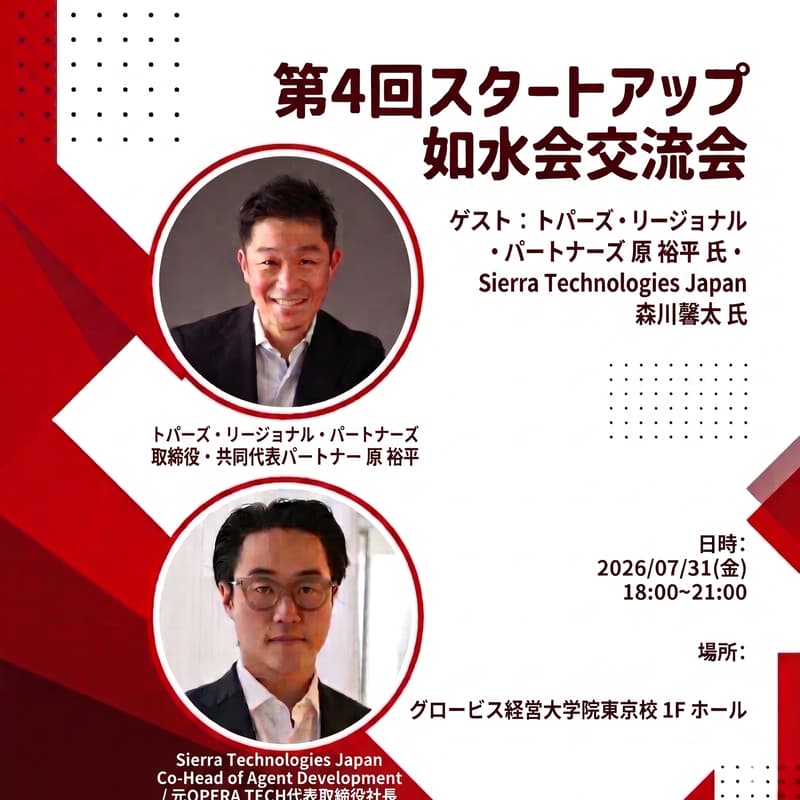 Cover Image for 第4回スタートアップ如水会meetup〜UPSIDERとOPERA TECH、二つの歴史的M&Aから学ぶ