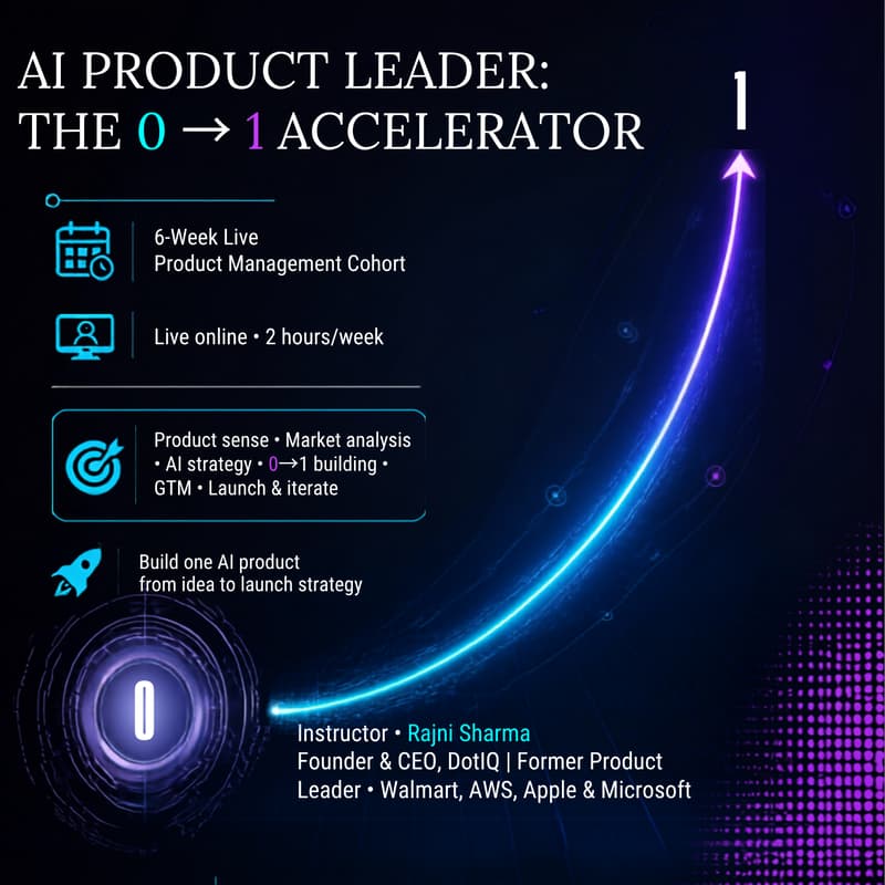 Cover Image for 🚀 AI Product Management: From 0→1 to GTM