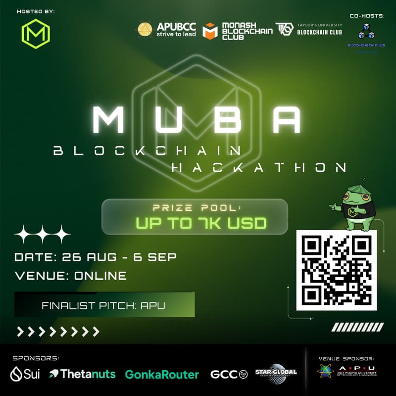 Cover Image for MUBA BLOCKCHAIN HACKATHON2026