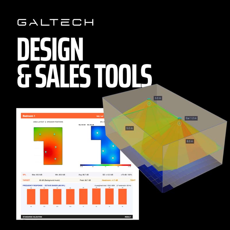 Cover Image for Design Tools Training
