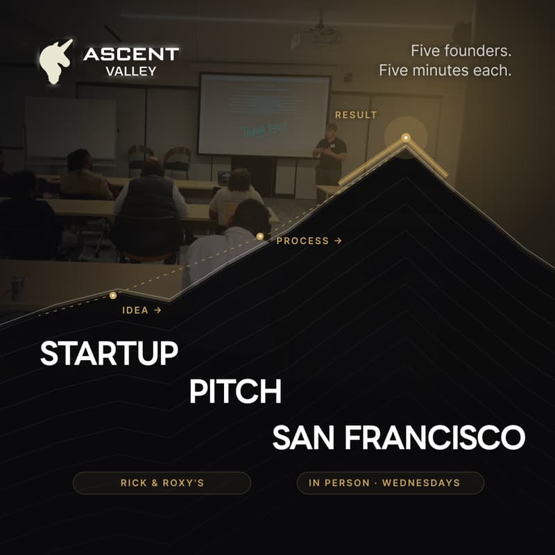 Cover Image for Startup Pitch Events San Francisco: 5 Founders on Stage