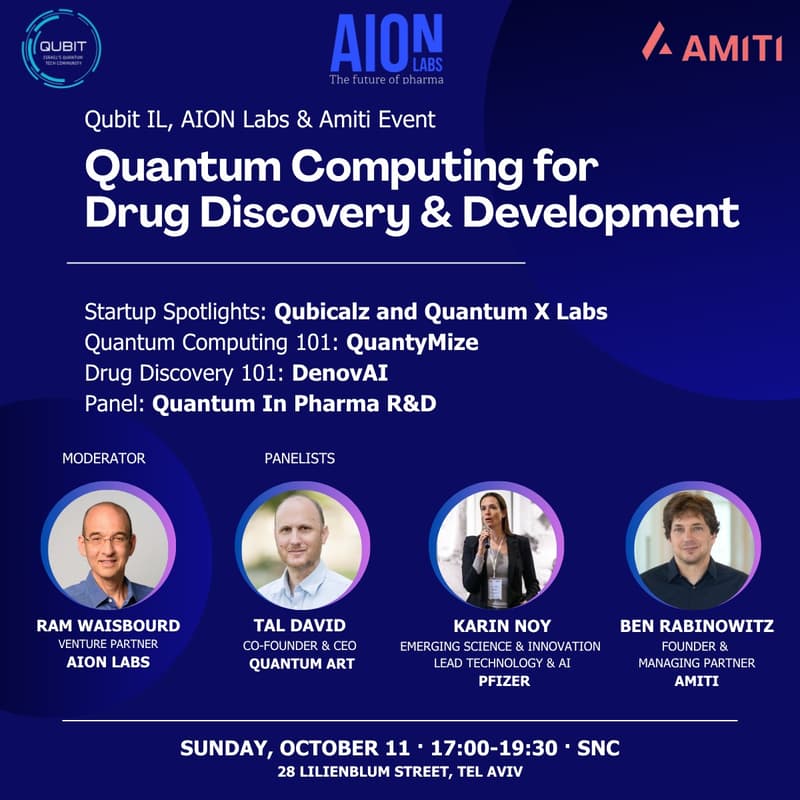 Cover Image for Quantum computing for drug discovery & development