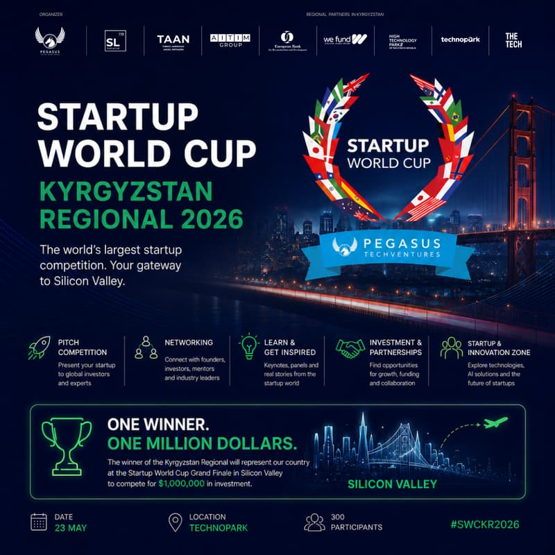 Cover Image for Startup World Cup Regional selection 🚀