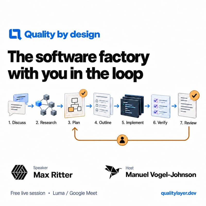 Cover Image for Free live session: From first prompt to pull request: A 7-step workflow for AI coding