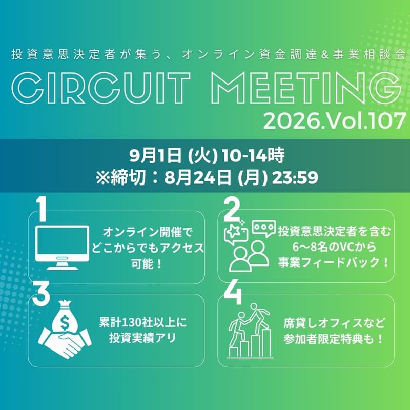 Cover Image for 8/24締切_Circuit Meeting Vol.107【オンライン資金調達&事業相談会】