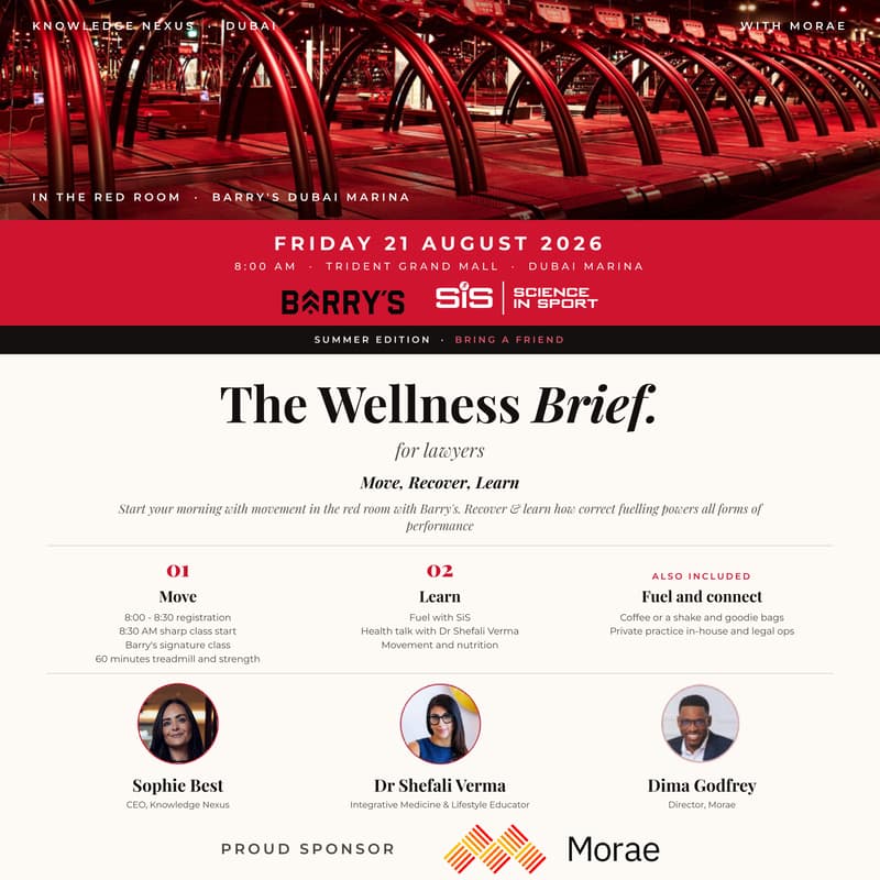 Cover Image for The Wellness Brief. for lawyers - Barry's edition