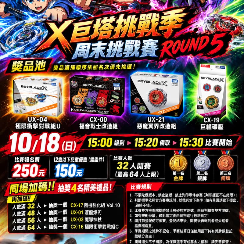 Cover Image for SUPER ARENA X巨塔挑戰季-周末挑戰賽 ROUND5