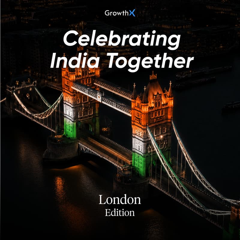 Cover Image for Celebrating India together I London Meetup