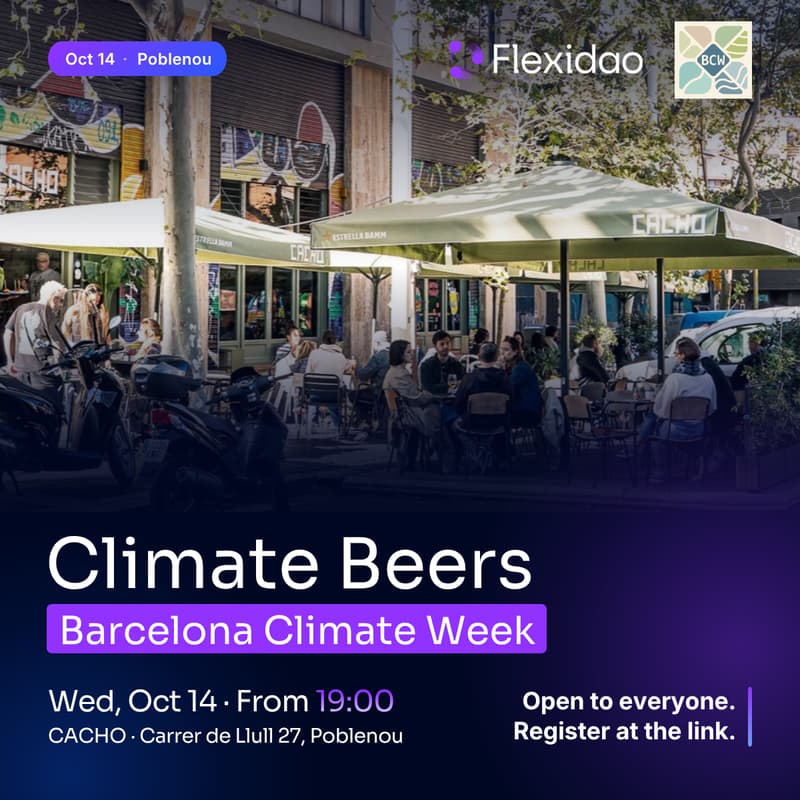 Cover Image for Climate Beers by Flexidao