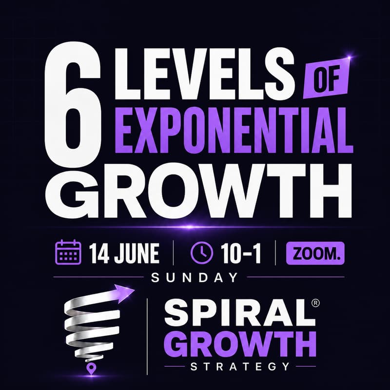Cover Image for Webinar - 6 Levels of Exponential growth