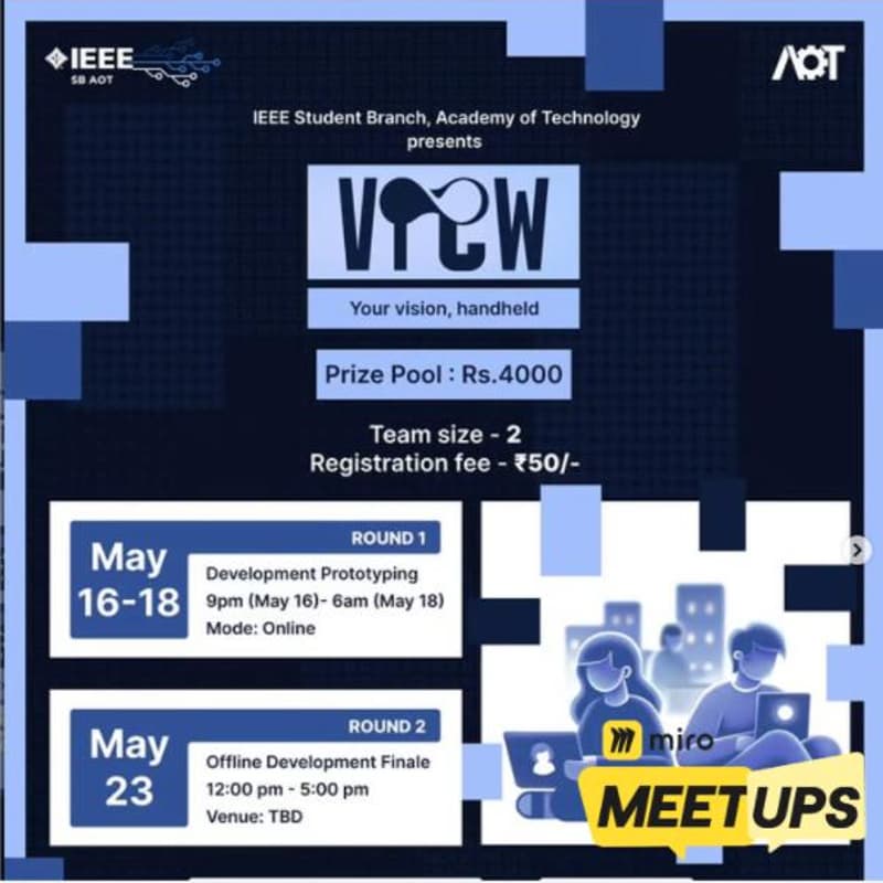 Cover Image for Miro Meetup @ VIEW