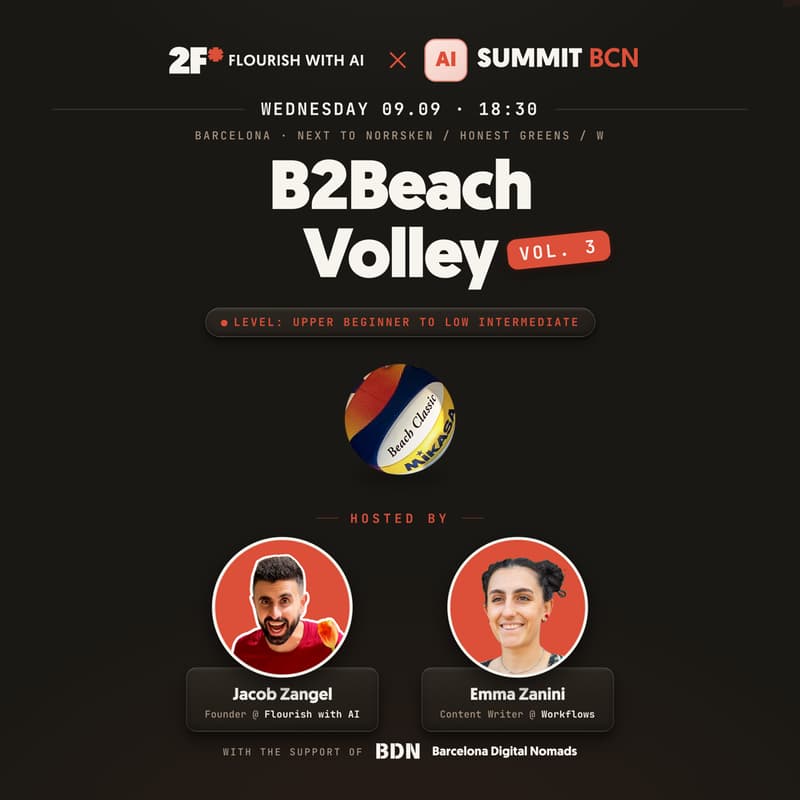 Cover Image for B2Beach Volley Vol.3