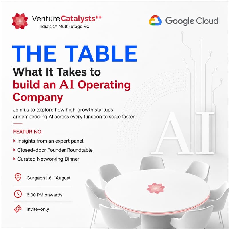 Cover Image for The Table : Building the AI Operating Company | Gurgaon Edition