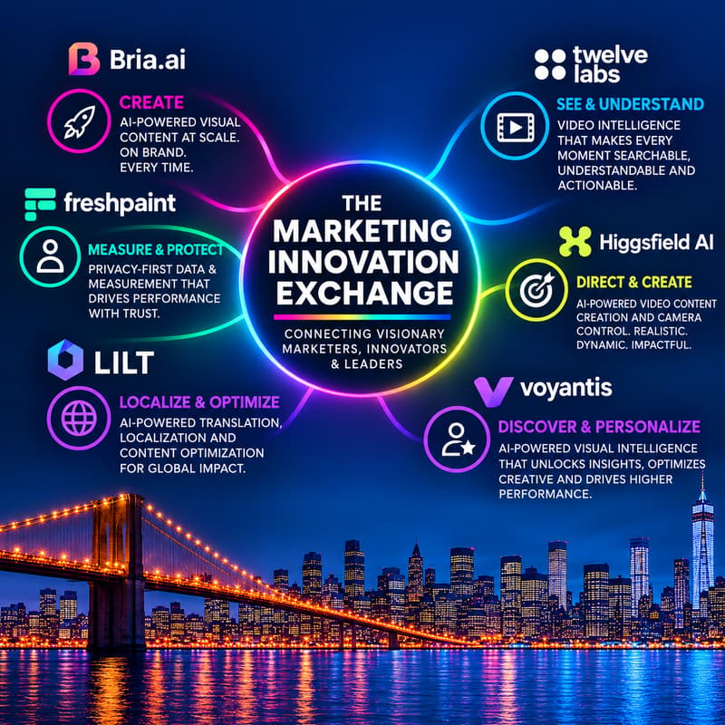 Cover Image for The Marketing Innovation Exchange