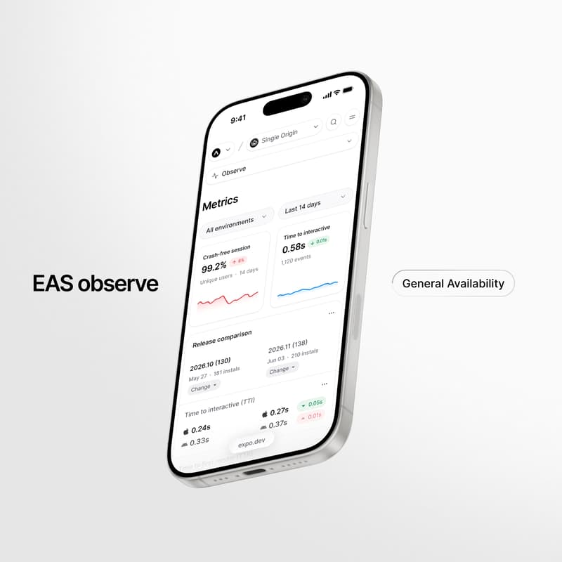 Cover Image for How is your app actually doing in Production?